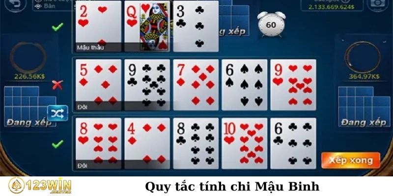 Quy tắc tính chi Mậu Binh